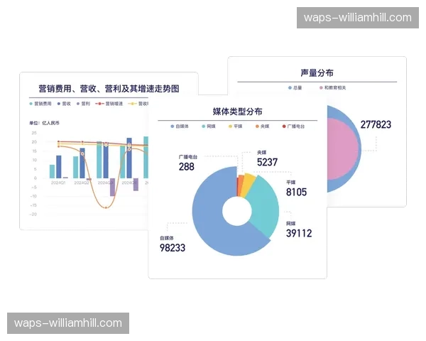 精准调价:数据挖掘技术对票务缺口的预测精度大幅提升 精准调价:数据挖掘技术对票务缺口的预测精度大幅提升